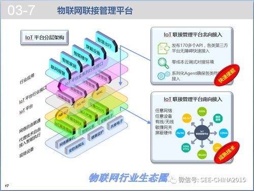 報警運營服務(wù)資源共享技術(shù)探討 物聯(lián)網(wǎng)視角下的創(chuàng)新與協(xié)同