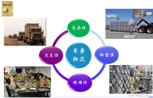 物聯網應用技術概述 核心技術、服務模式與發展前景