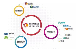 兆信股份攜手新三板伙伴，以物聯(lián)網(wǎng)技術(shù)服務(wù)筑牢數(shù)據(jù)安全高墻